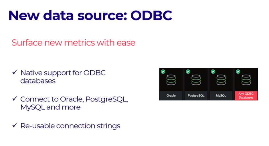 ODBC data source: surface metrics with ease. Native support for ODBC databases. Connect to Oracle, PostgreSQL, MySQL and more. Reusable connection strings.