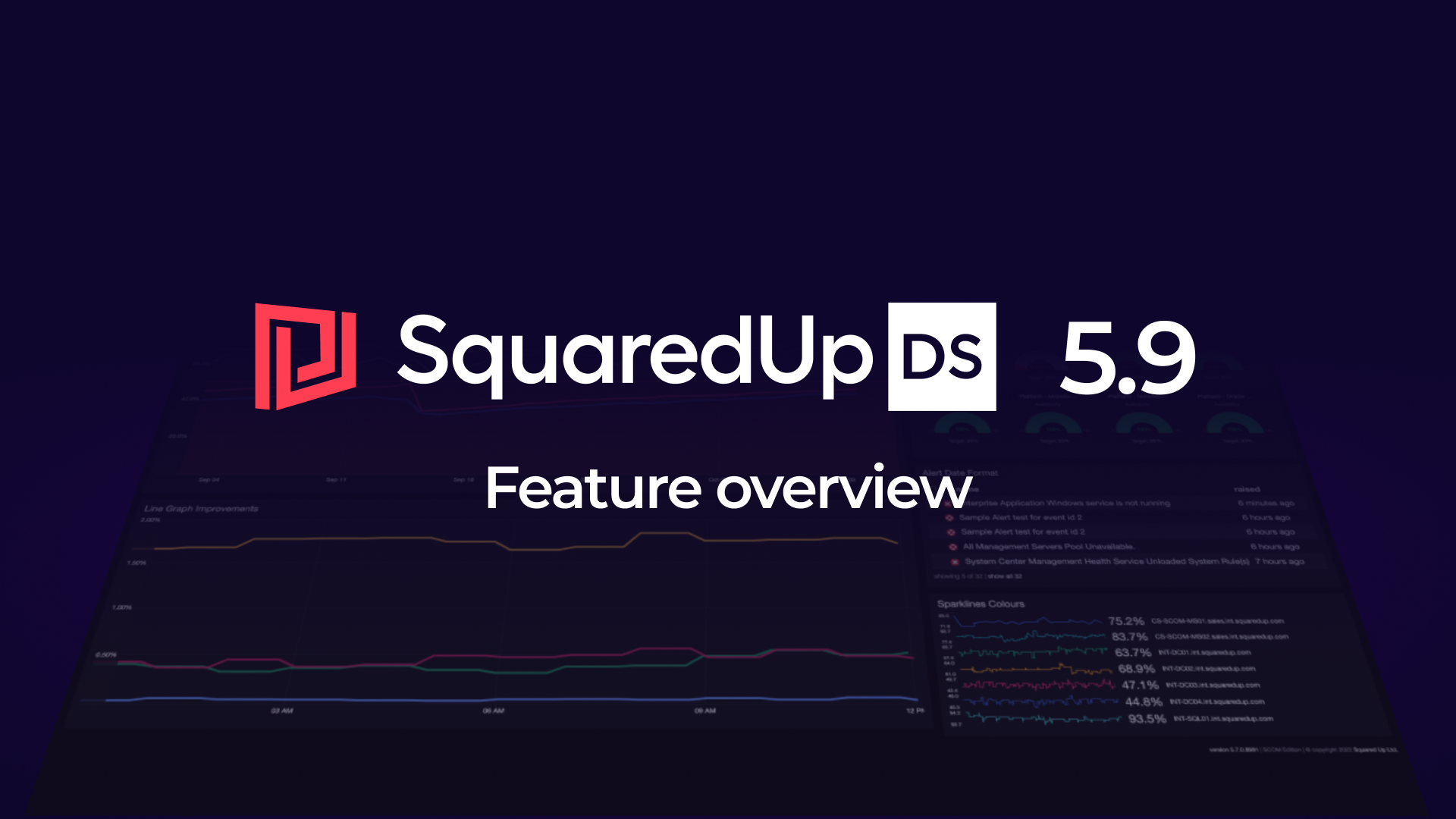 SquaredUp Dashboard Server 5.9 Feature Overview