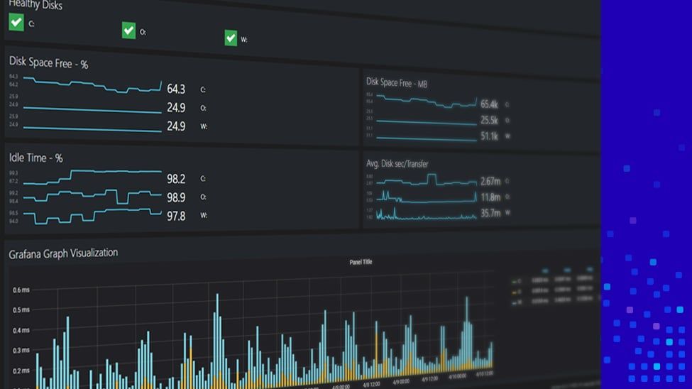 SquaredUp DS – the #1 dashboard for SCOM